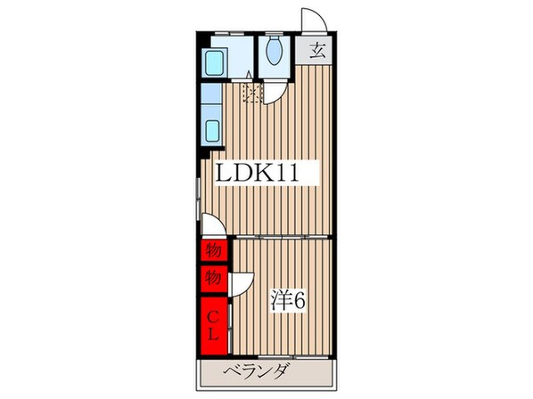 北島マンションの物件間取画像